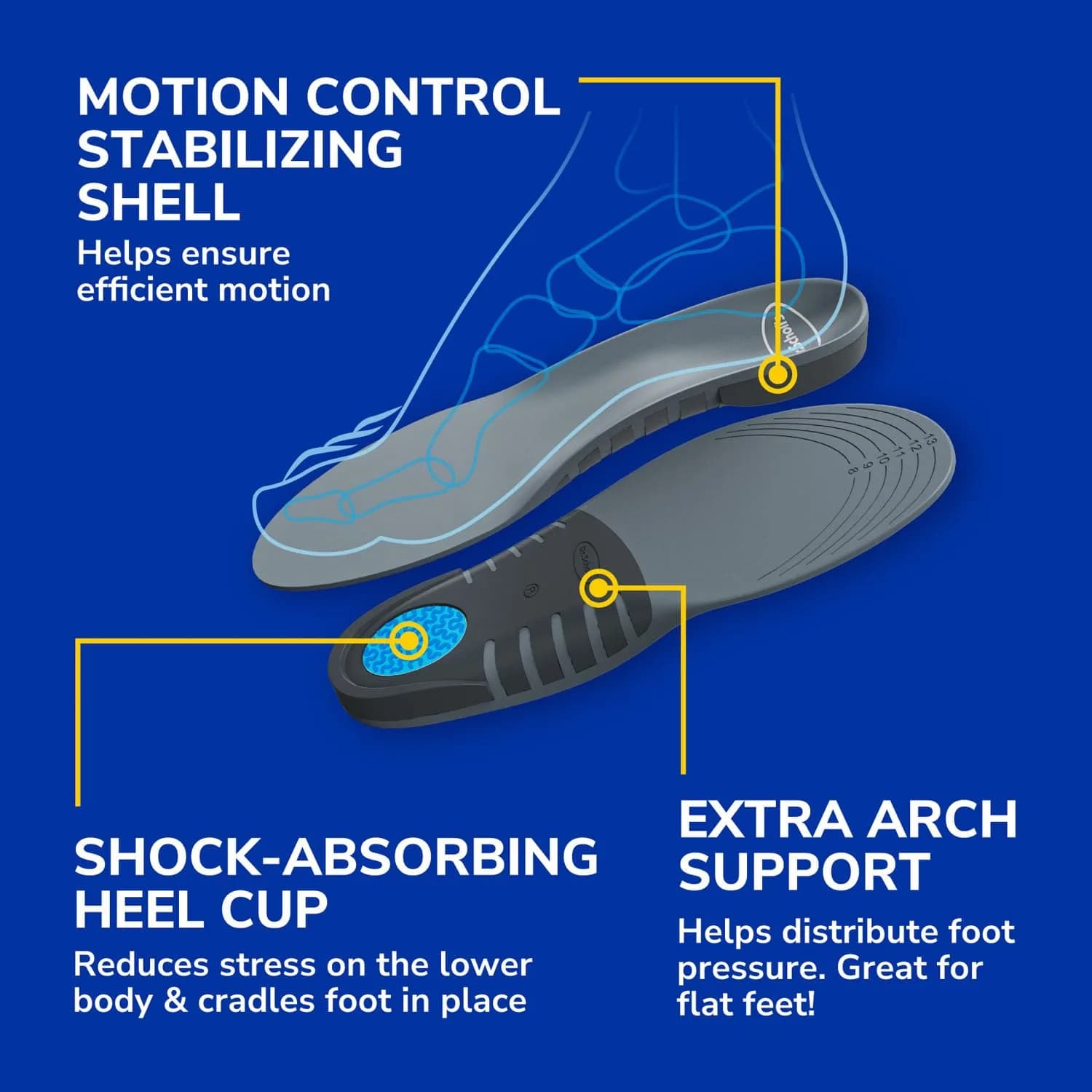 Dr. Scholl's Stability Support Insoles for Men, Size 8-14 (Gray) | FDA Approved Arch Support - view 3