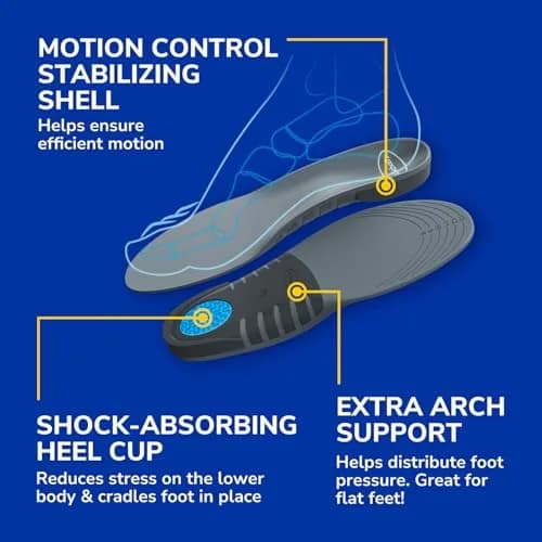 Dr. Scholl's Stability Support Insoles for Men, Size 8-14 (Gray) | FDA Approved Arch Support thumbnail 3