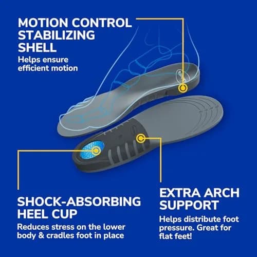 Dr. Scholl's Stability Support Insoles for Women, Size 6-10 (170g / 5.9oz) | FDA Approved Arch Support thumbnail 4