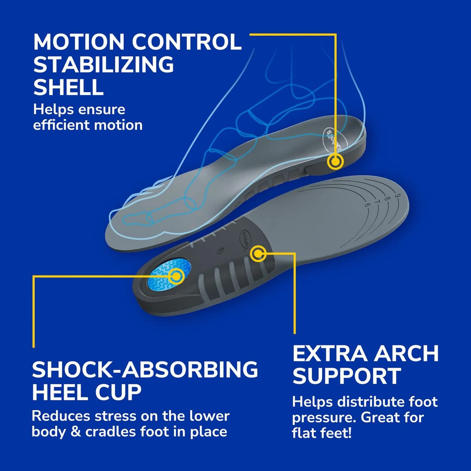 Dr. Scholl's Stability Support Insoles for Women, Size 6-10 (170g / 5.9oz) | FDA Approved Arch Support - view 4
