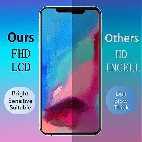SIMDOG iPhone XS Max Screen Replacement Kit Black 6.5 inch (16.51 cm) | Full HD Display with Tools thumbnail 4