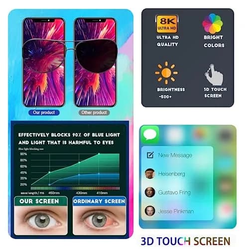 SIMDOG iPhone XS Max Screen Replacement Kit Black 6.5 inch (16.51 cm) | Full HD Display with Tools thumbnail 5