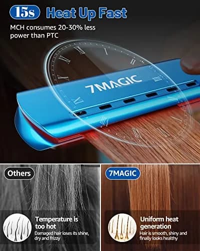 7MAGIC Nano Titanium 1.7" Flat Iron Hair Straightener for Thick Hair, Blue | Dual Voltage 110-220V thumbnail 4