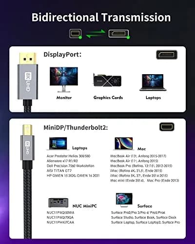 Silkland 8K Mini DisplayPort to DisplayPort 1.4 Cable 2.0m (6.6FT) | 32.4Gbps HBR3, HDR, G-Sync, FreeSync thumbnail 6