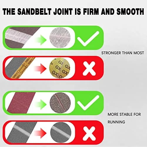 POTUINOM 50 Pack 1/2X18 Inch Sanding Belts 40 Grit | Aluminum Oxide for Fast Wood & Metal Sanding thumbnail 4
