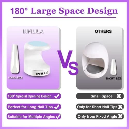 NXJ INFILILA Mini UV Nail Lamp 16W Blue | Portable Single Finger Gel Curing Light thumbnail 3