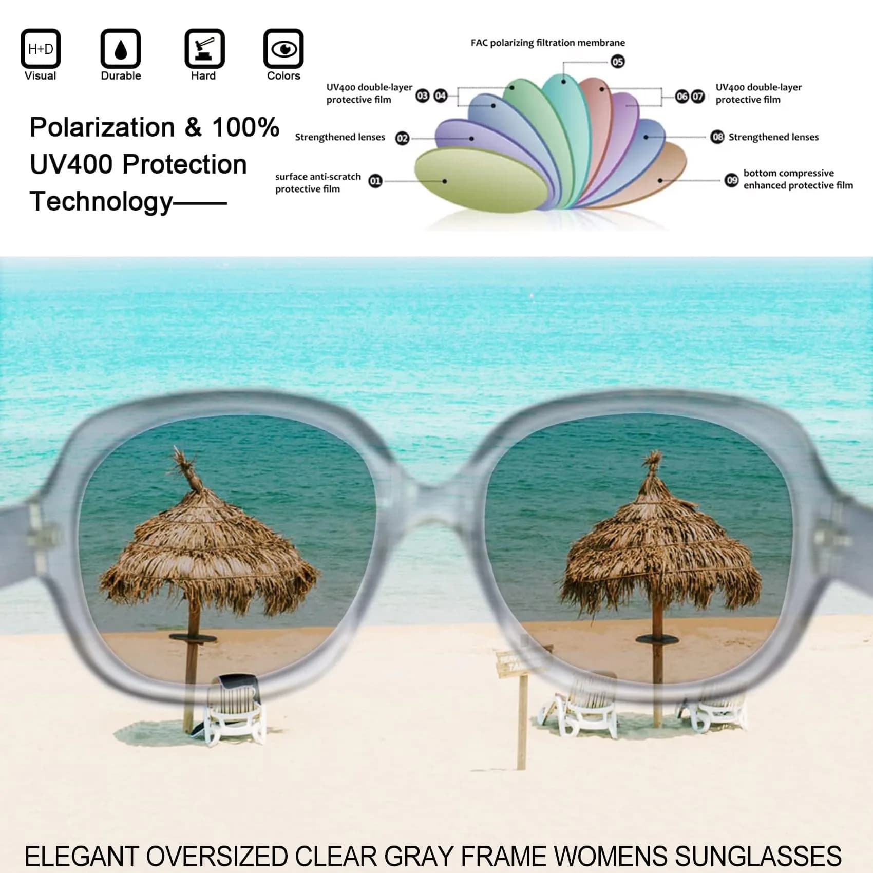 Joopin B15-Clear Grey/Blue Pink Gradient Oversized Butterfly Sunglasses for Women - view 3