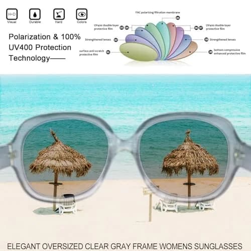 Joopin B15-Clear Grey/Blue Pink Gradient Oversized Butterfly Sunglasses for Women thumbnail 3