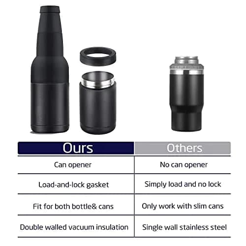 Stepstall Beer Gifts for Men, 12 oz Can & Bottle Cooler with Opener | Vacuum Insulated Stainless Steel thumbnail 4