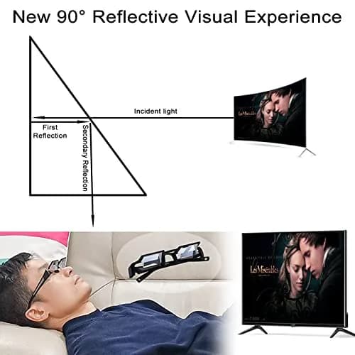 okcsc New Upgraded Reading Glasses Lying Down Bed Light | 90°Angle Prism for Neck Relief (120 chars) thumbnail 8