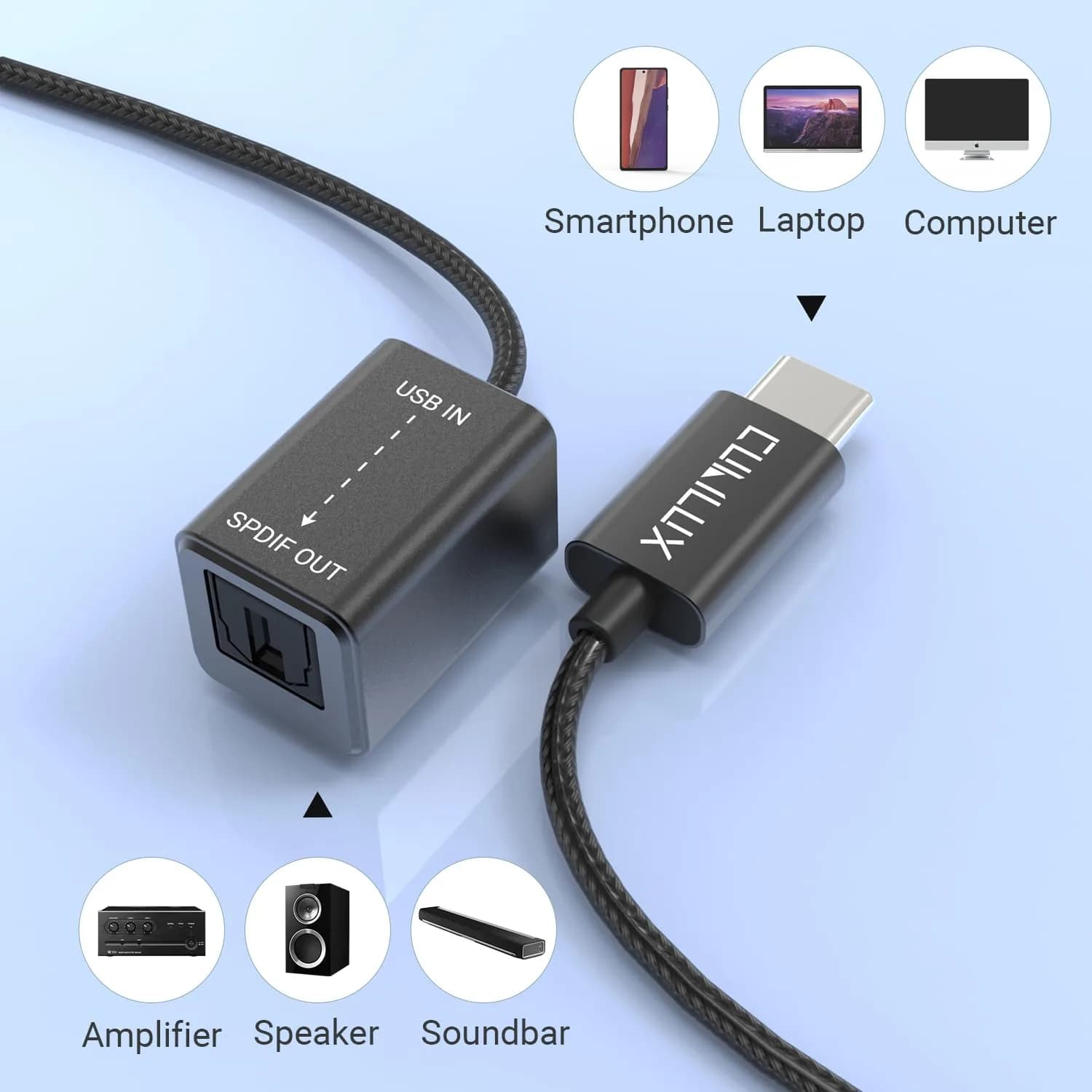 Cubilux USB C to SPDIF Optical Audio Adapter 192KHz/24bit DAC | Unidirectional Type C to TOSLINK Transmitter for MacBook Pro/Air, Laptop, Computer - view 5