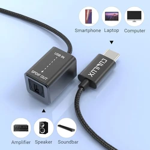 Cubilux USB C to SPDIF Optical Audio Adapter 192KHz/24bit DAC | Unidirectional Type C to TOSLINK Transmitter for MacBook Pro/Air, Laptop, Computer thumbnail 5