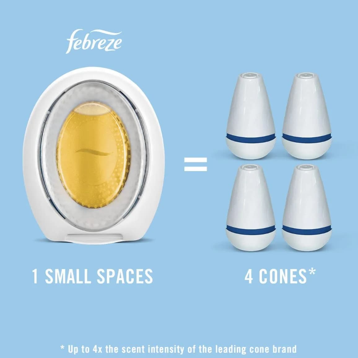 Febreze SMALL SPACES Air Freshener Fresh-Harvest Pumpkin, 7.5ml | Odor Eliminating Device for Small Rooms - view 5