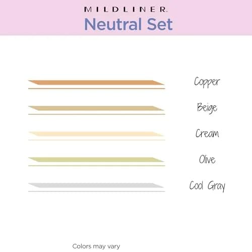 Zebra Pen Mildliner Highlighters Neutral Vintage Dual Tip 5-Pack | Smooth Ink Flow thumbnail 3