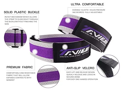 TAVIEW Occlusion Bands for Women Glutes & Hip Building | Blood Flow Restriction Bands for Muscle Growth thumbnail 2