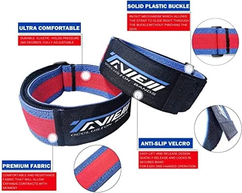 TAVIEW Occlusion Bands for Women Glutes & Hip Building | Blood Flow Restriction Bands for Muscle Growth thumbnail 3