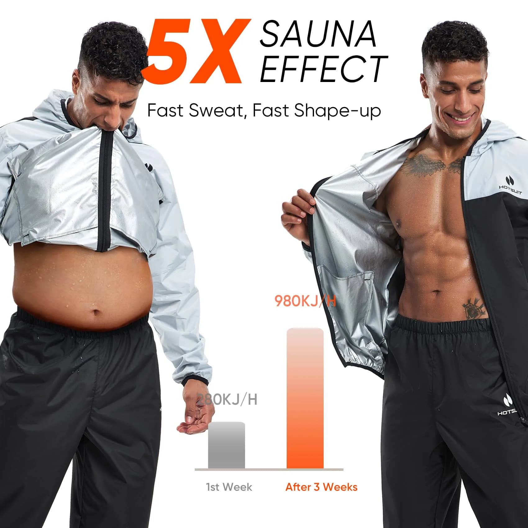 HOTSUIT Men's Sauna Suit for Weight Loss & Exercise | White, Large (2-Piece Set) - view 2