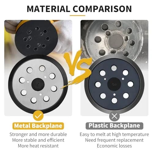 Gnellkoor 5 Inch Orbital Sander Metal Pad Replacement 3 Pack | Durable Metal & Rubber Construction thumbnail 5