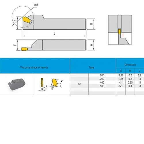 CDBP GTN-3 (SP300) Carbide Inserts 3.0mm | CNC Steel Grooving Parting Tool Yellow Coating thumbnail 4