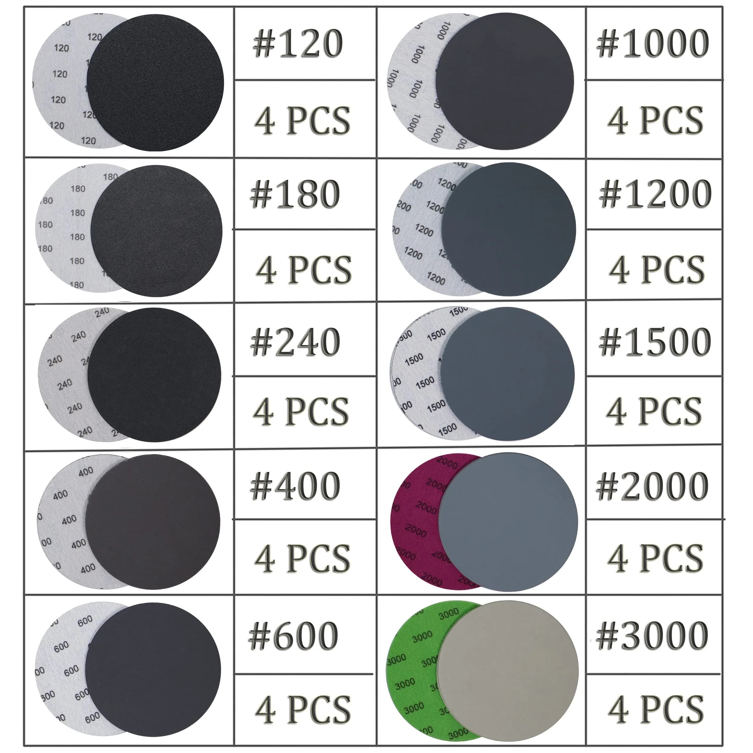 Aewio 5 inch No Hole Sanding Discs 125mm (5 inch) | 40PCS Grit #120-#3000 Wet Dry Sandpaper for Random Orbital Sanders - view 2