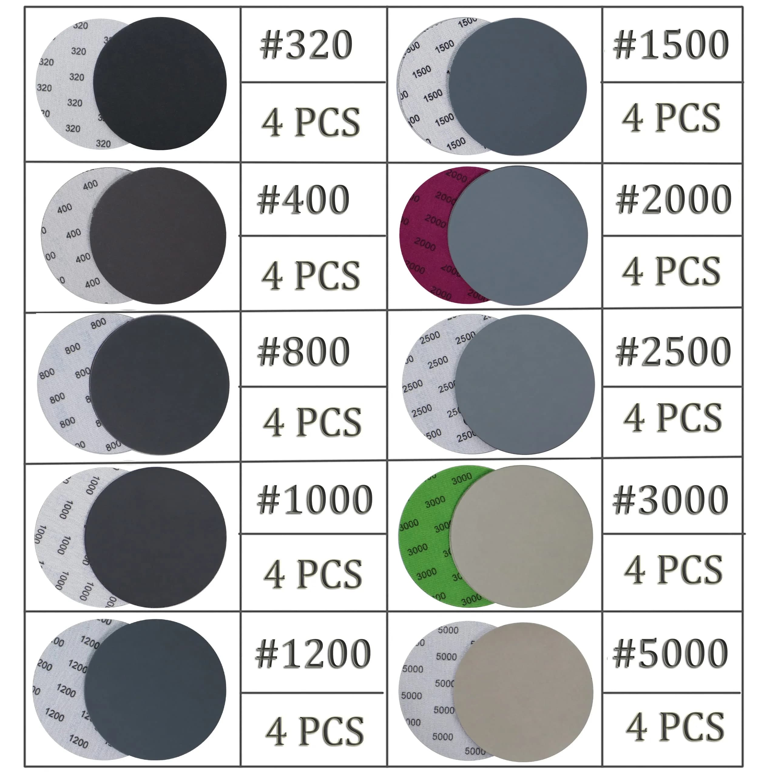 Aewio 5 inch No Hole Sanding Discs 40PCS (125mm) | Grit #320-#5000 Wet Dry Silicon Carbide for Orbital Sanders - view 2