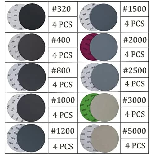 Aewio 5 inch No Hole Sanding Discs 40PCS (125mm) | Grit #320-#5000 Wet Dry Silicon Carbide for Orbital Sanders thumbnail 2