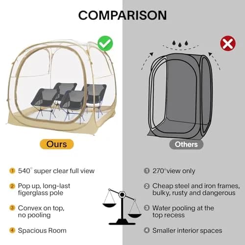 PrivatePod Sports Pod Pop-Up Sports Tent & Weather Tent 83"x83"x65"H | Cold Weather Outdoor Shelter for 4 thumbnail 2