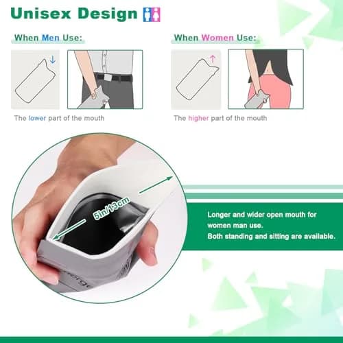OUMEE Disposable Urine Bags 8/12/20/28 Pack | 700ml Unisex Emergency Portable Hygiene thumbnail 5