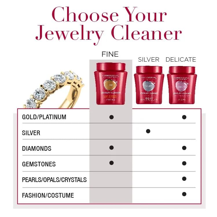Connoisseurs Fine Jewelry Cleaner Solution 284ml (9.6 Fl Oz) | Ammonia-Free Formula for Gold, Diamonds, Platinum thumbnail 3