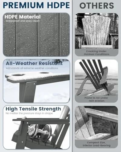 FOOWIN Folding Adirondack Chair Set of 2 | Weatherproof HDPE Outdoor Chairs in Grey thumbnail 7