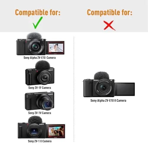LTGEM Camera Case for Sony ZV-E10/ZV-1/ZV-1F/ZV-1 II, 20.3cm (8") L x 15.2cm (6") W x 10.4cm (4.1") H, Black+Grey | Fits Vlogger Accessory Kit thumbnail 2