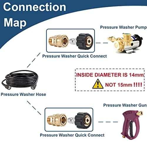 Raincovo M22 14mm to 3/8 Inch Quick Connect Fittings Set (4 Pieces) | High Pressure Brass Adapters thumbnail 5