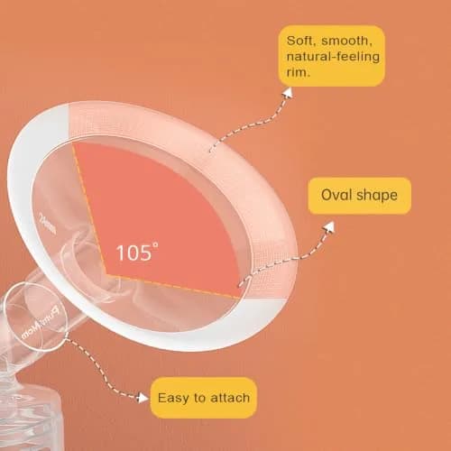 PumpMom-us 24mm Oval Flange Breast Shields for Medela Pumps, 2 Count (48ml) | Compatible with Medela Pump Parts thumbnail 6