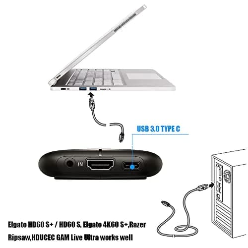 kamikakushi USB-C to USB-A Cable 1m (3.3ft) | 5Gbps Data Transfer for Elgato HD60 S+ thumbnail 2