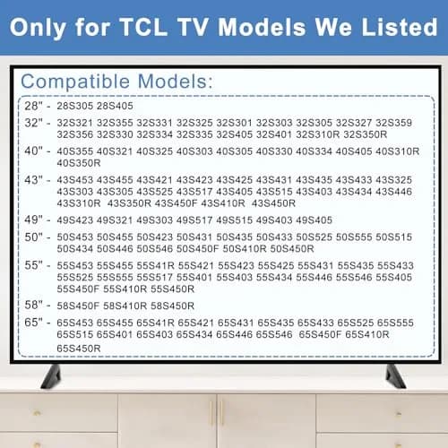 Dinghosen TV Base Stand Legs for TCL Roku Smart TV 28"-65" | Secure & Stable Replacement Feet thumbnail 2