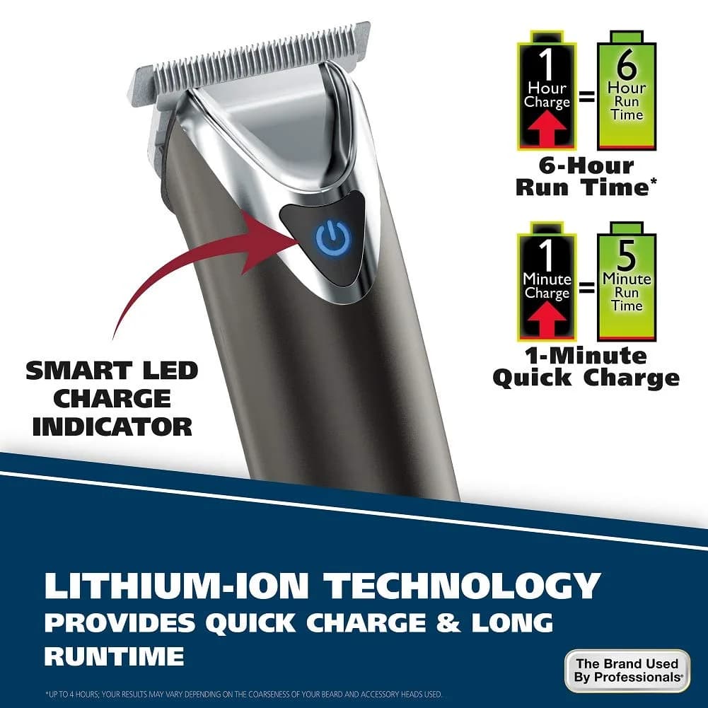 Wahl Stainless Steel Lithium Ion 2.0+ Slate Beard Trimmer for Men - Electric Shaver, Nose Ear Trimmer, Rechargeable All in One Men's Grooming Kit (Pack of 6) | 5-Year Limited Warranty - view 5