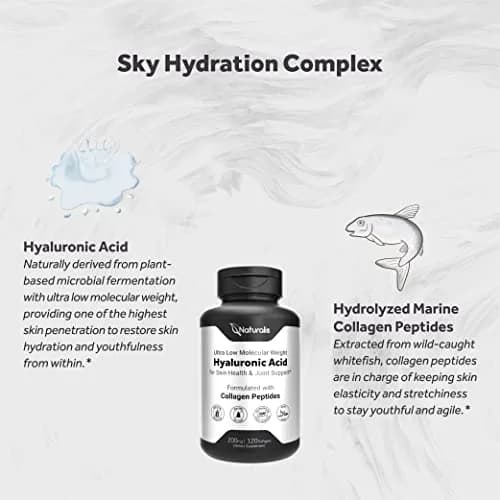 Naturalis Hyaluronic Acid 200mg 120 Softgels | Ultra Low Molecular Weight for Skin & Joint Support thumbnail 6