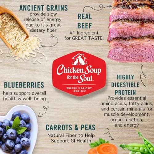 Chicken Soup for the Soul Small Bites Adult Dog Food 13.5lb | Real Meat First Ingredient, Supports Gut & Immune Health thumbnail 4