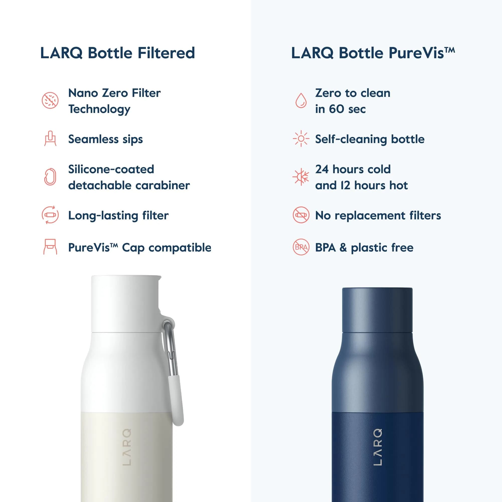 LARQ Bottle Filtered Insulated Water Bottle with Filter Straw 500ml (17 oz) | Removes Chlorine, PFAS, Lead - view 7