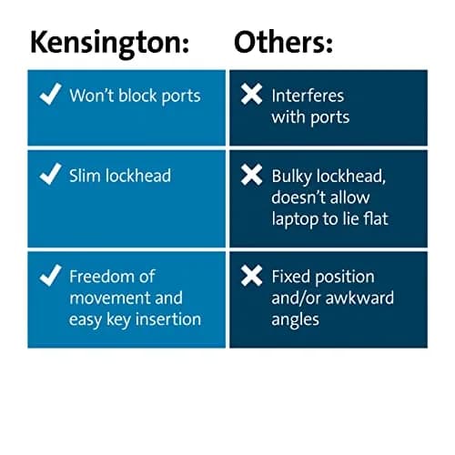 Kensington N17 2.0 Keyed Laptop Lock for Dell & Alienware K60500WW | Slim Lockhead for Thin Laptops thumbnail 7