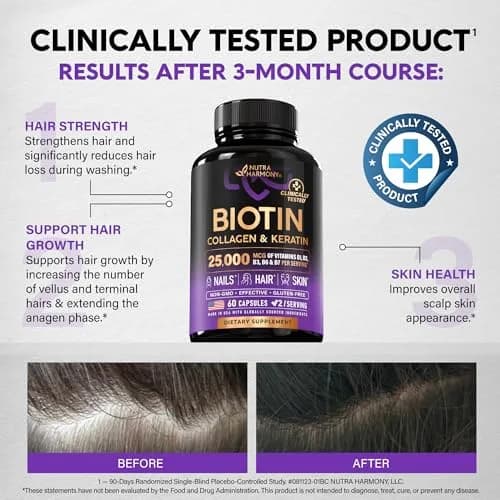 NUTRAHARMONY Biotin Collagen Hyaluronic Acid Keratin Capsules 60 Count | Clinically Tested Hair Growth Support thumbnail 3