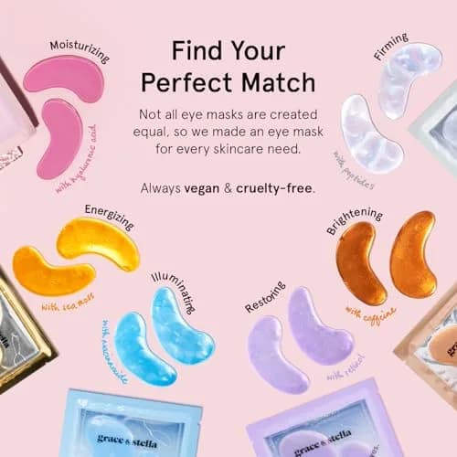 grace & stella Under Eye Mask 72 Pairs (Gold, Pink, & Blue) | Reduces Dark Circles, Puffiness, Wrinkles thumbnail 4