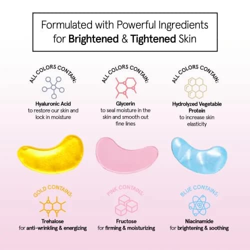 grace & stella Under Eye Mask 72 Pairs (Gold, Pink, & Blue) | Reduces Dark Circles, Puffiness, Wrinkles thumbnail 2