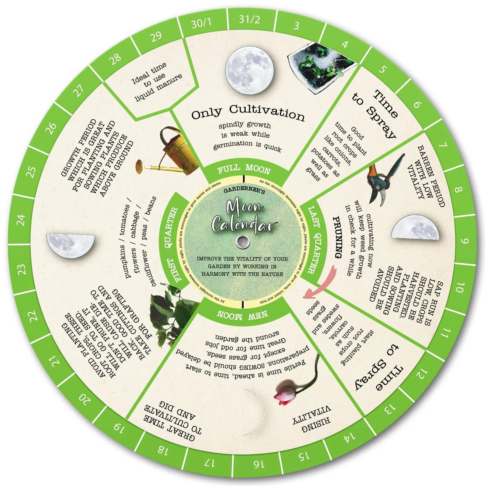 CraftSaints Perpetual Gardening Moon Calendar | Biodynamic Calendar, Companion Planting Chart, Garden Planner - main product image