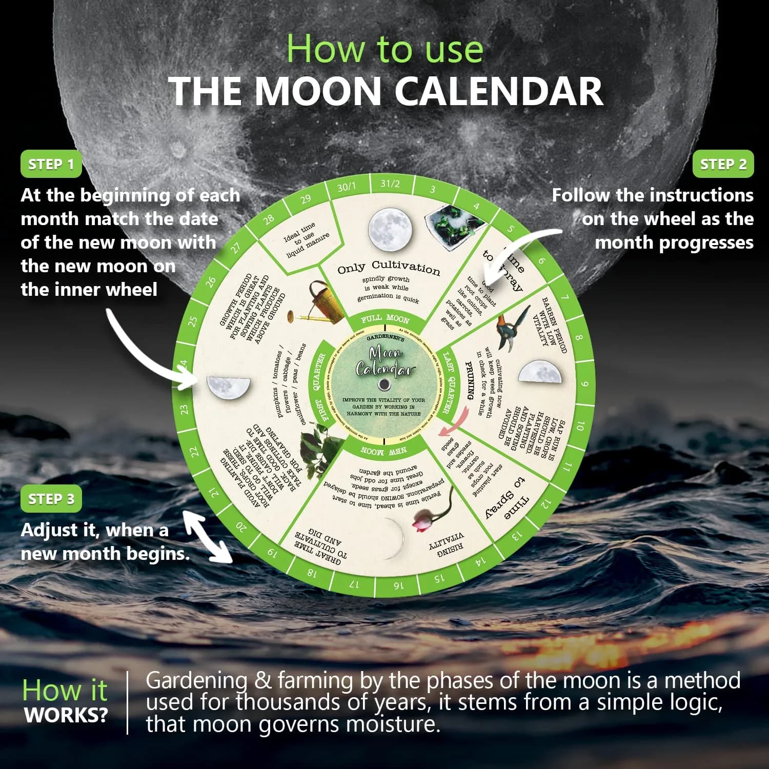 CraftSaints Perpetual Gardening Moon Calendar | Biodynamic Calendar, Companion Planting Chart, Garden Planner - view 2