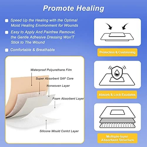 Niceful Silicone Foam Dressing 5"x5" (10 Pcs) | Gentle Adhesive for Sensitive Skin thumbnail 4
