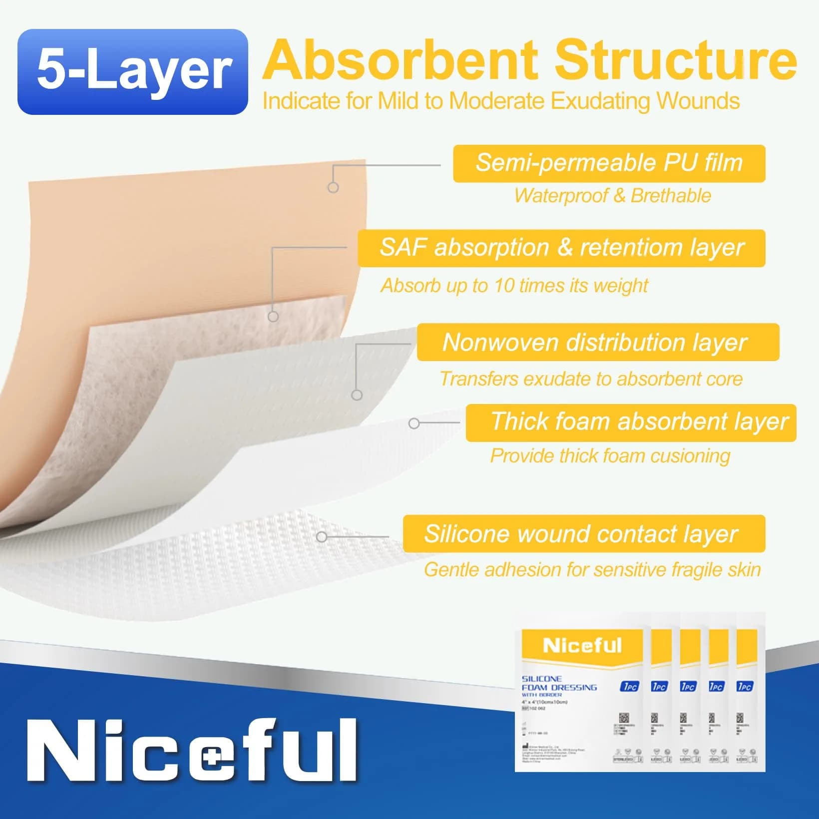 Niceful Silicone Foam Dressing 4"x4" (2.5"x2.5" Pad), 5 Pcs | High Absorbency Wound Care with Border Adhesive - view 6
