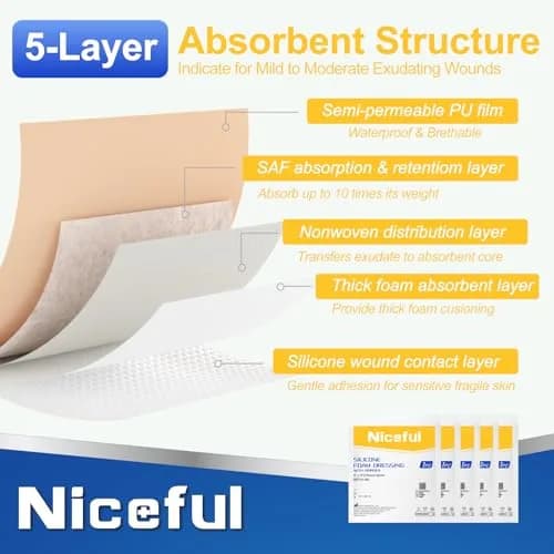 Niceful Silicone Foam Dressing 4"x4" (2.5"x2.5" Pad), 5 Pcs | High Absorbency Wound Care with Border Adhesive thumbnail 6