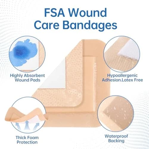 Niceful Silicone Foam Dressing 4"x4" (2.5"x2.5" Pad), 5 Pcs | High Absorbency Wound Care with Border Adhesive thumbnail 2