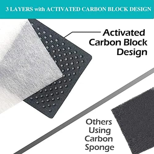 SEISSO LT120F Refrigerator Air Filter 6 Packs (8.1cm x 8.1cm x 0.86cm) | Activated Carbon Odor Absorber thumbnail 7